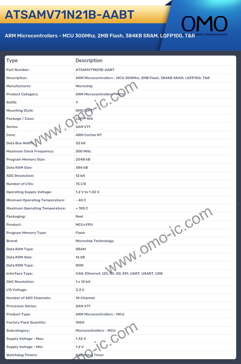 ATSAMV71N21B-AABT