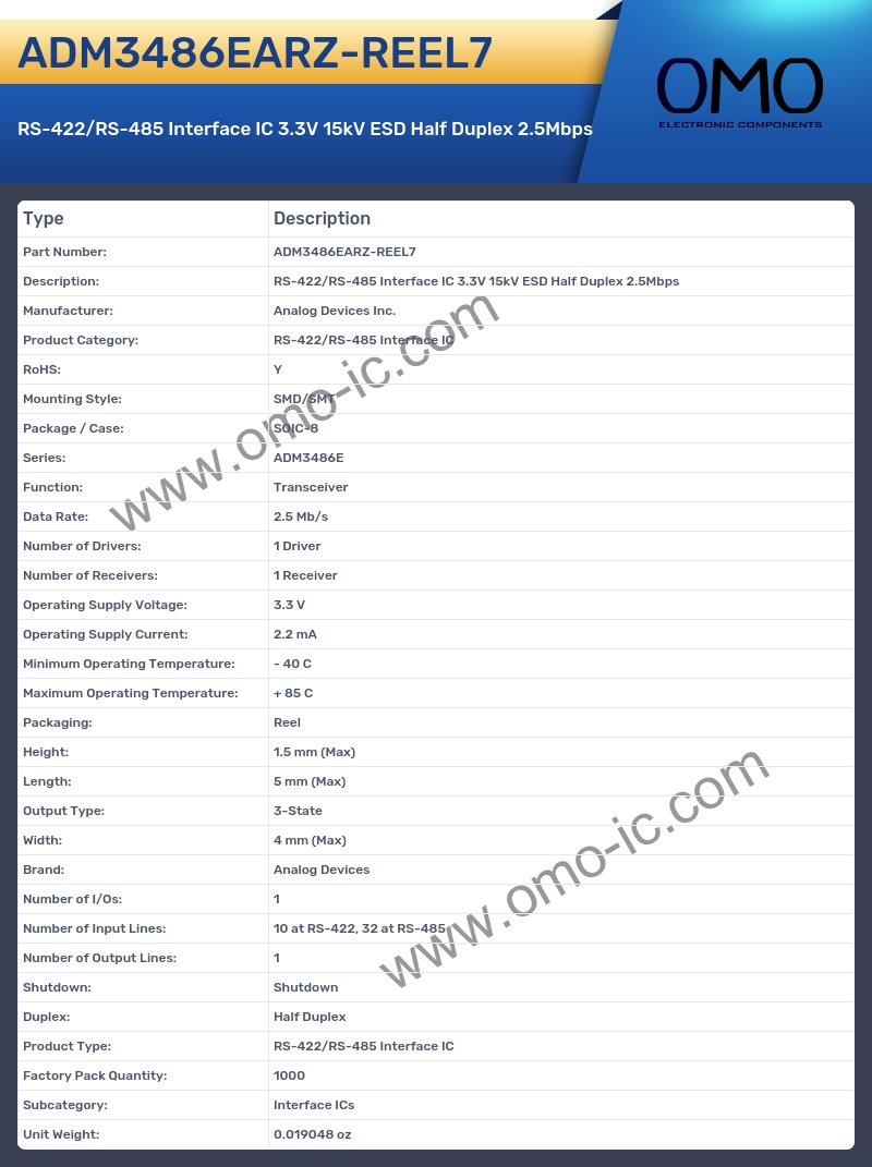 ADM3486EARZ-REEL7
