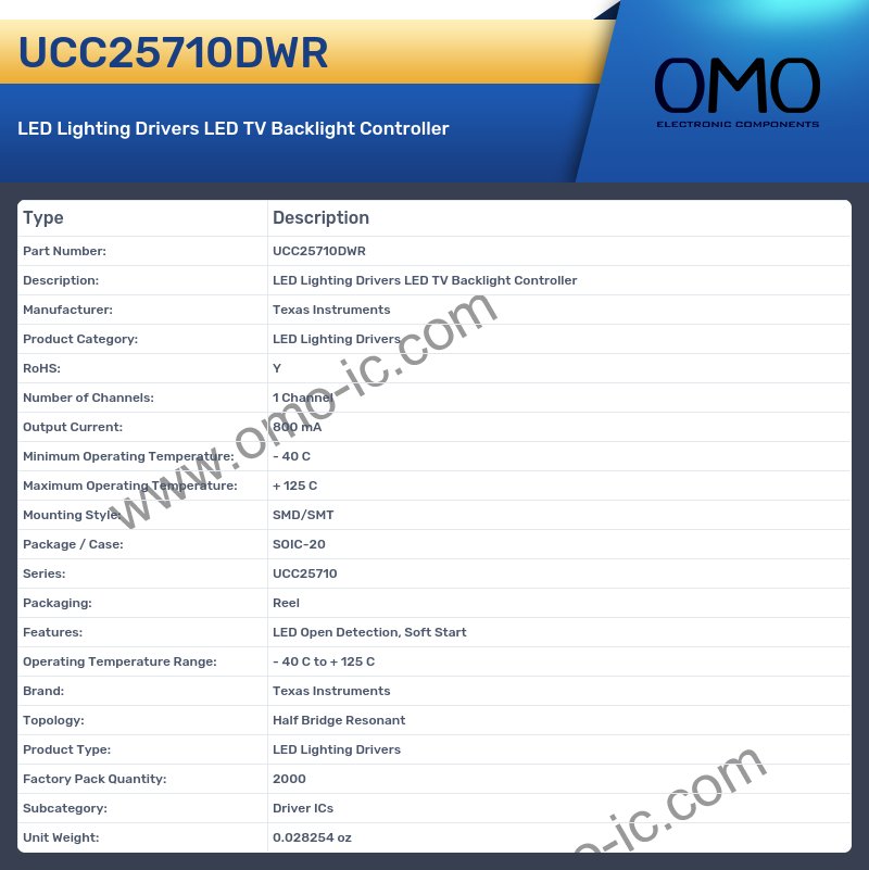 UCC25710DWR