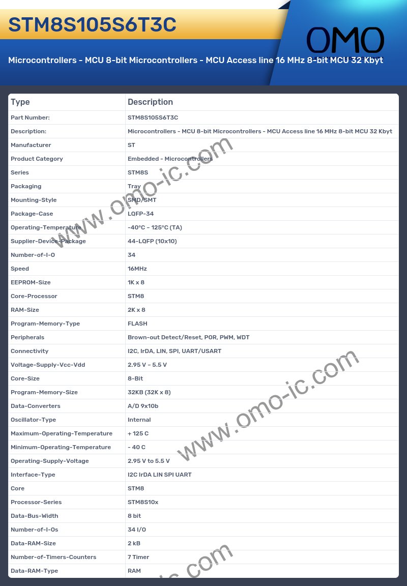 STM8S105S6T3C