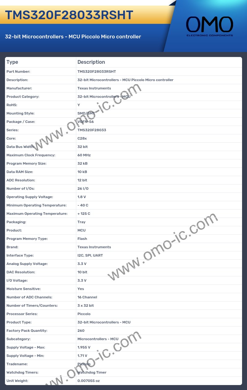 TMS320F28033RSHT