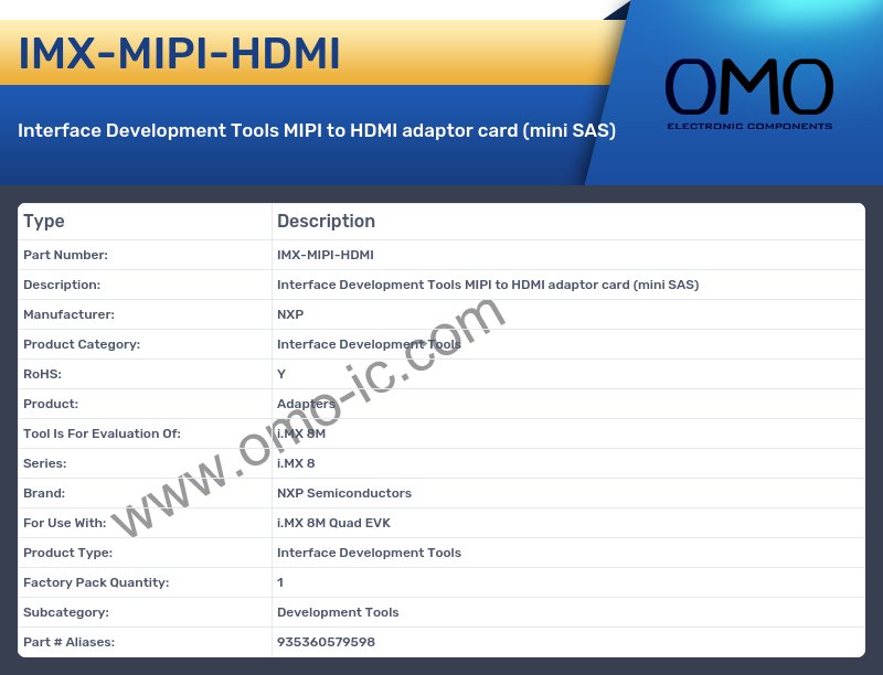 IMX-MIPI-HDMI