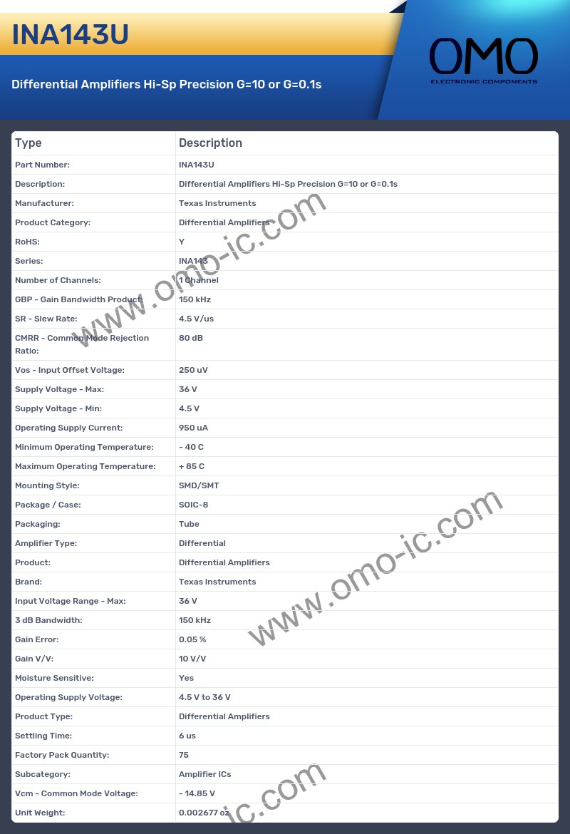 INA143U