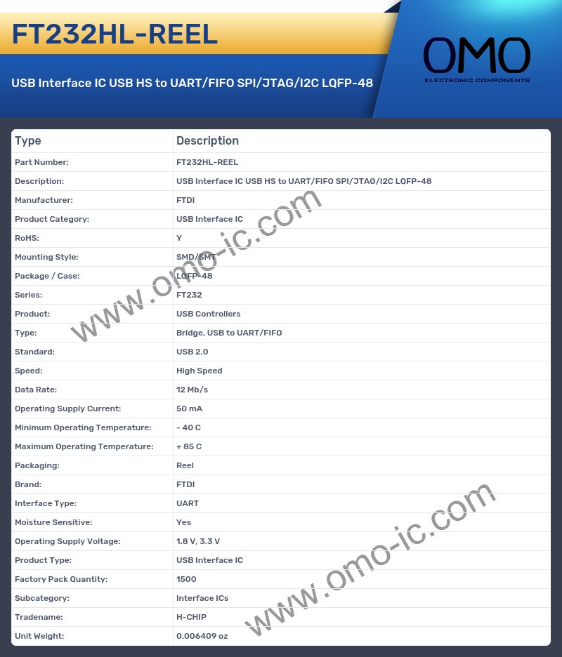 FT232HL-REEL