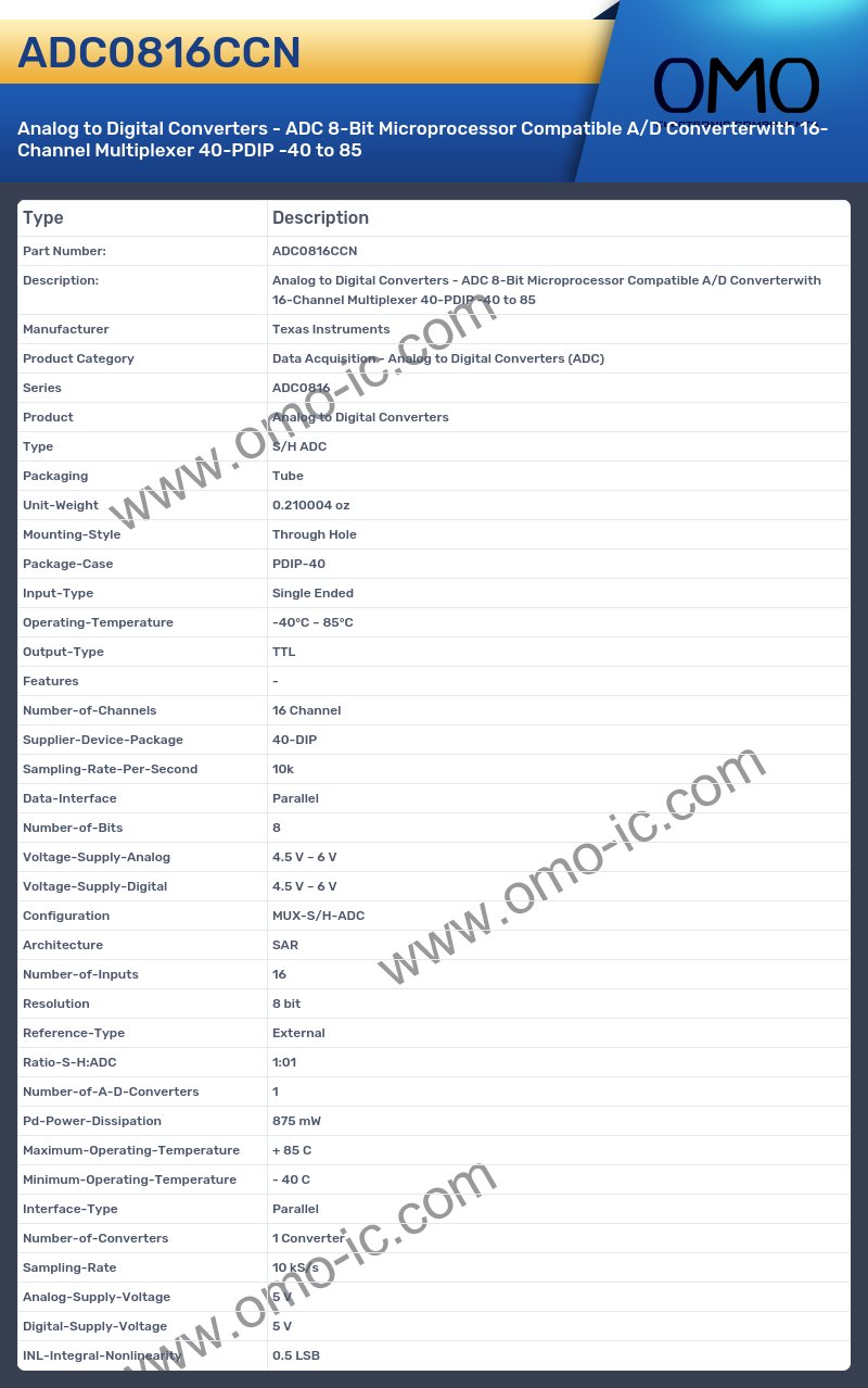 ADC0816CCN