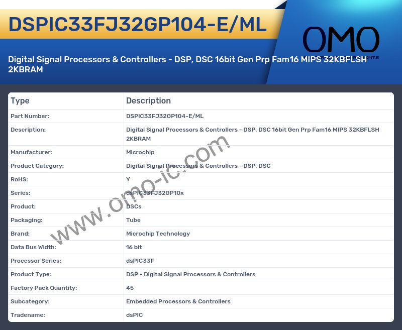 DSPIC33FJ32GP104-E/ML