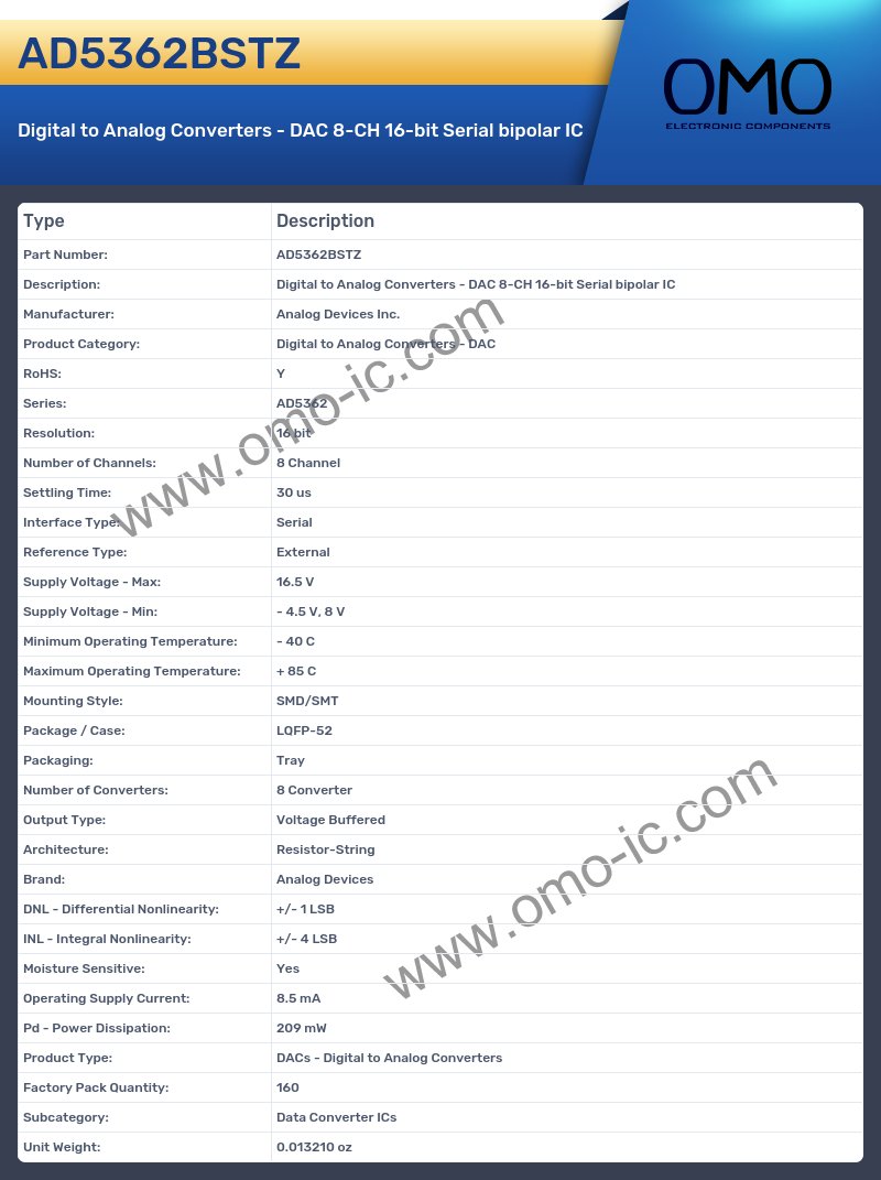 AD5362BSTZ