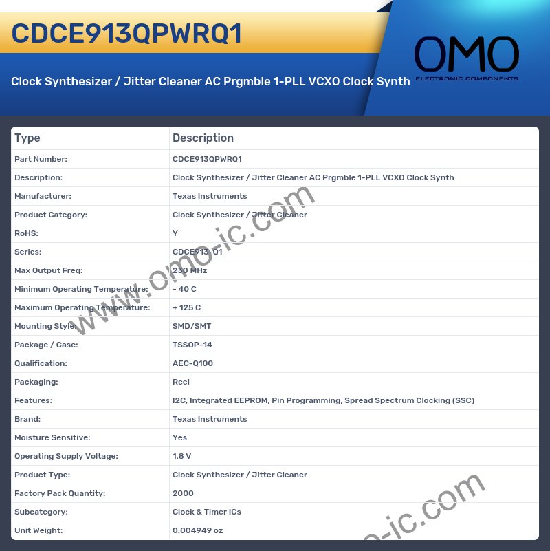 CDCE913QPWRQ1