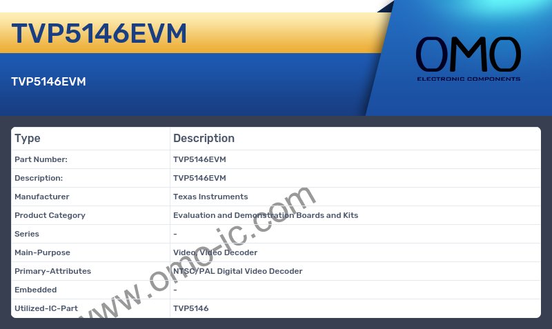 TVP5146EVM