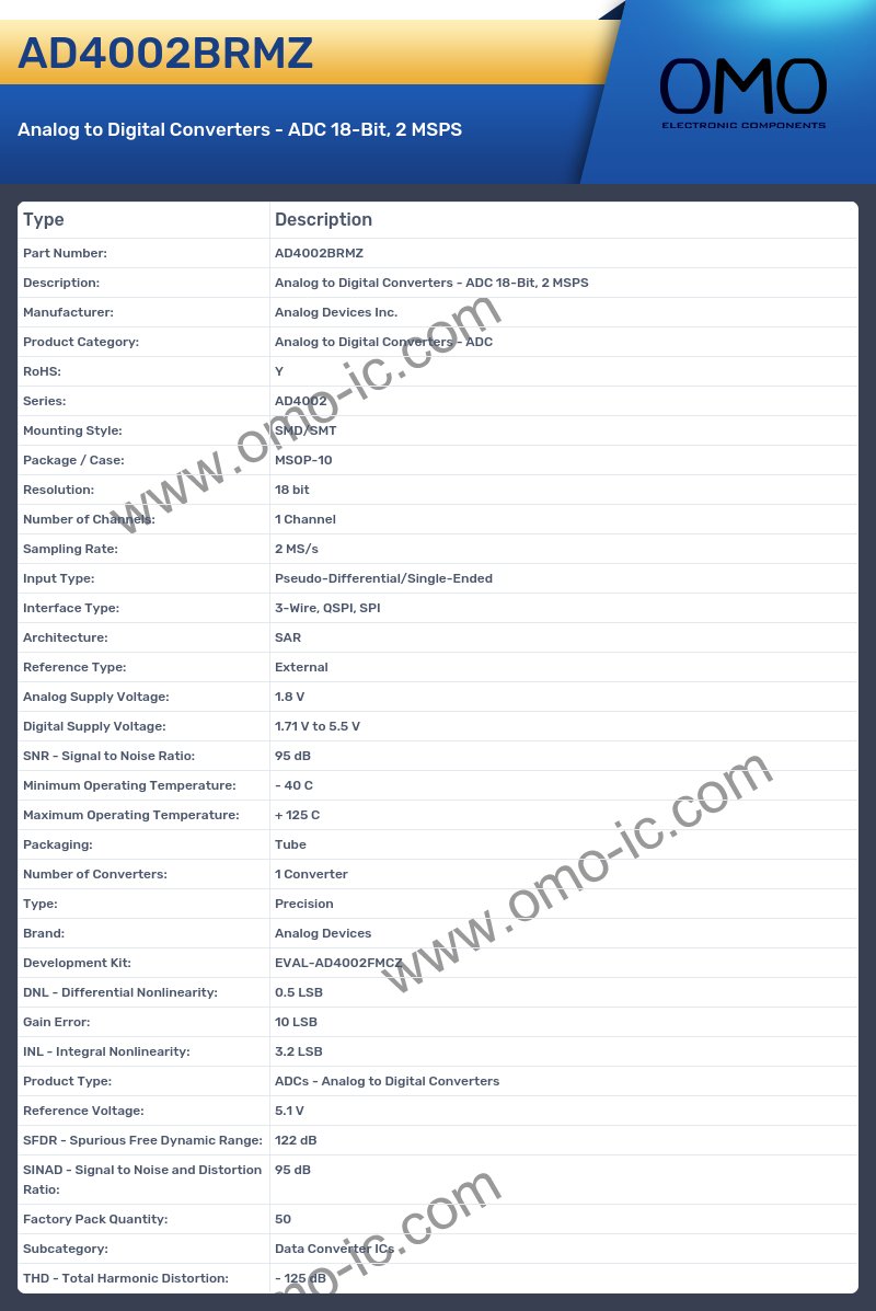 AD4002BRMZ