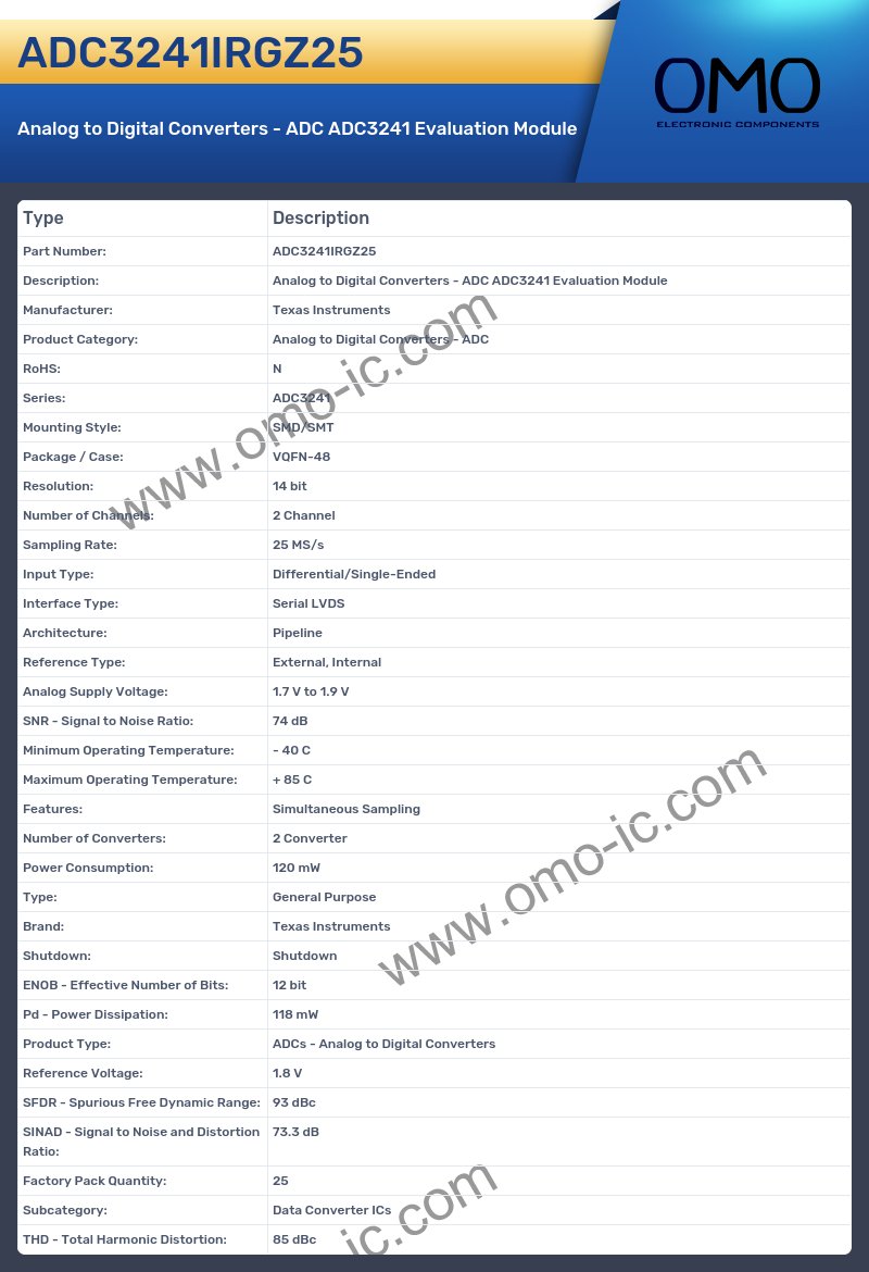 ADC3241IRGZ25