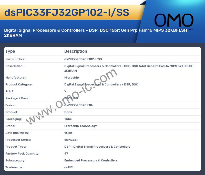 dsPIC33FJ32GP102-I/SS