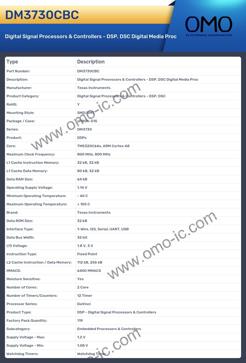 DM3730CBC