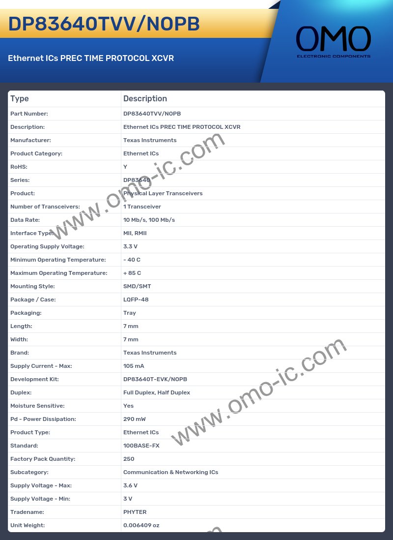 DP83640TVV/NOPB