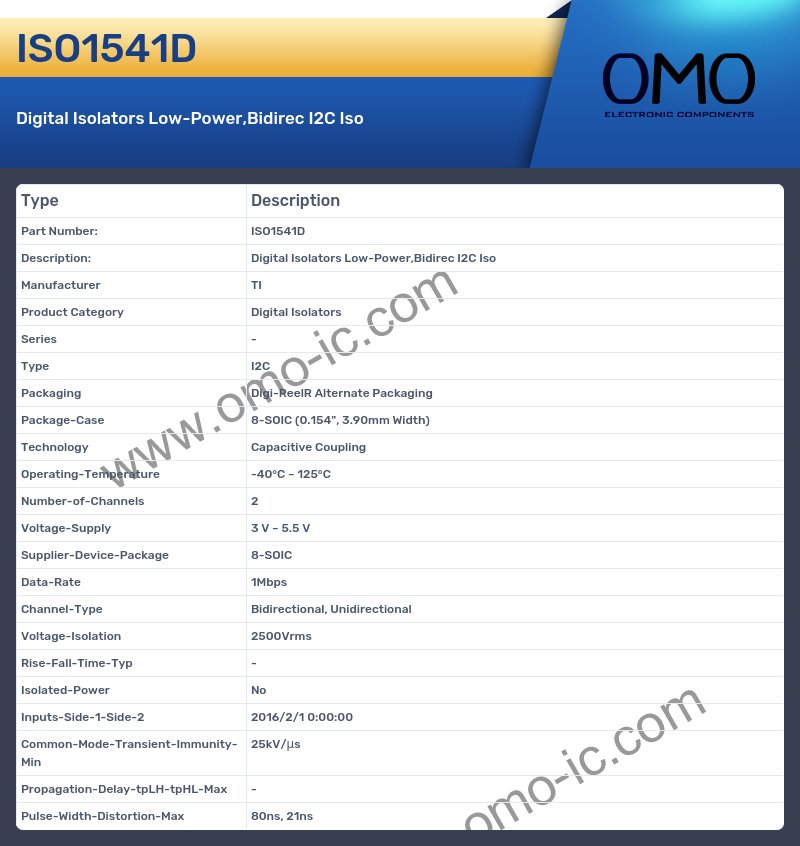 ISO1541D