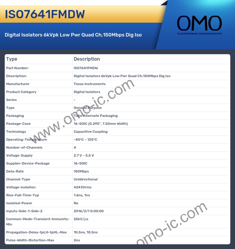 ISO7641FMDW