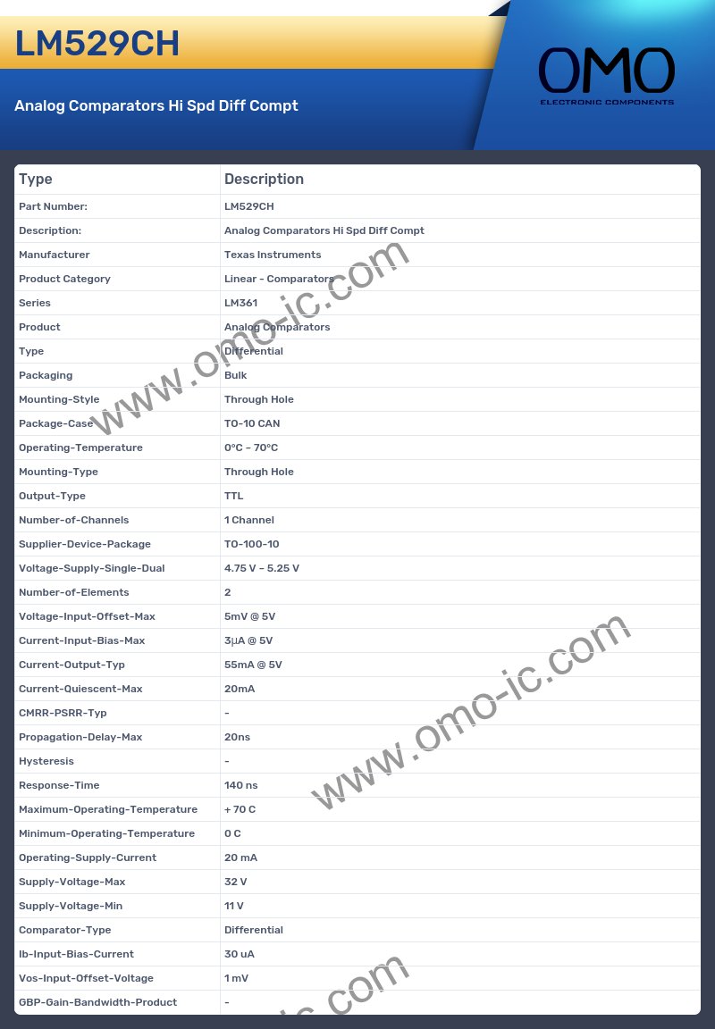 LM529CH