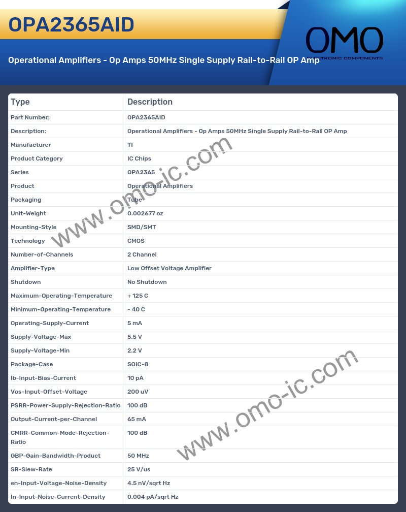OPA2365AID