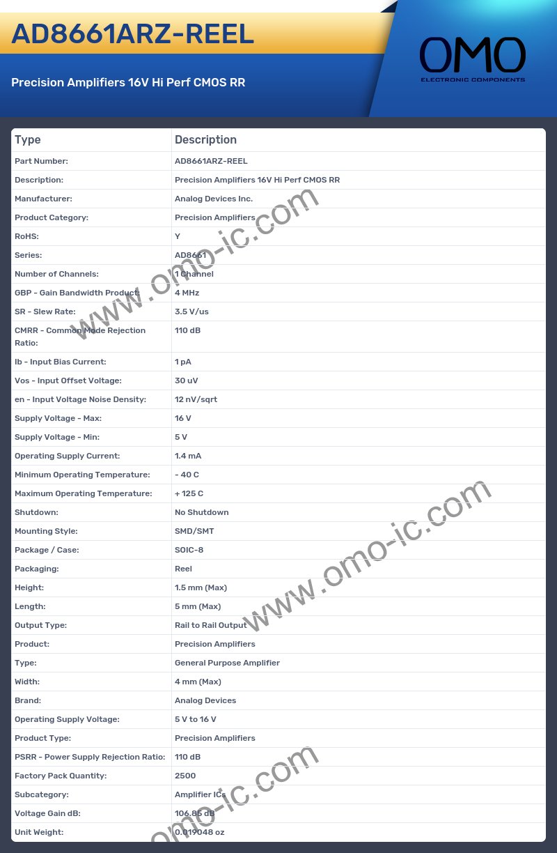 AD8661ARZ-REEL
