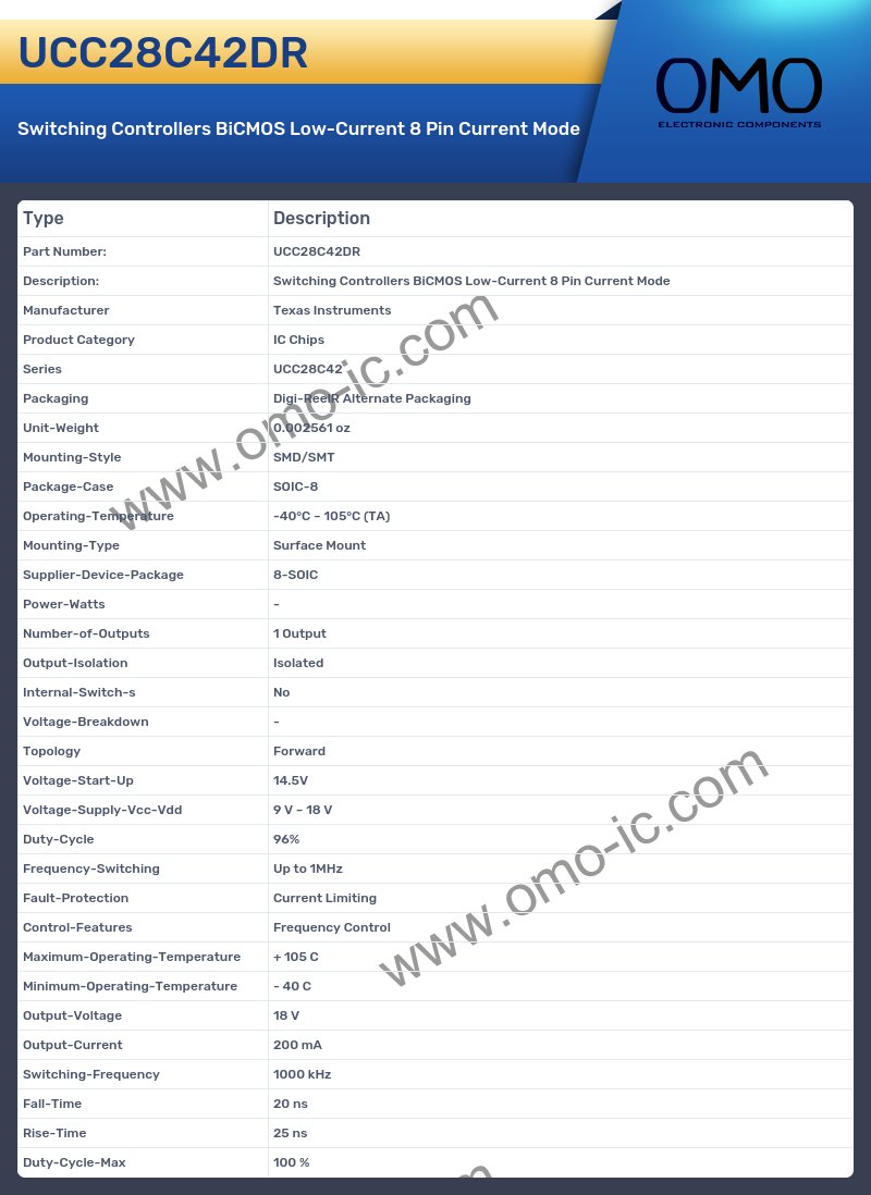 UCC28C42DR