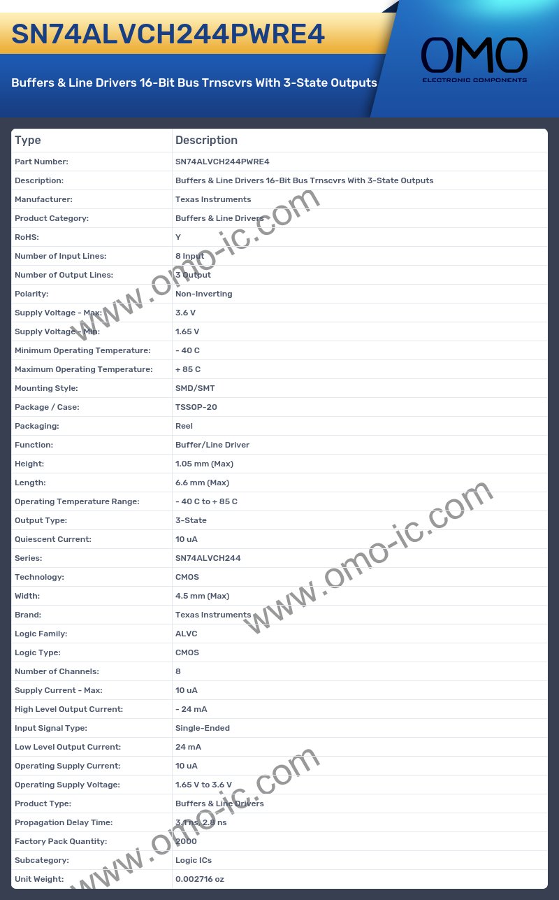 SN74ALVCH244PWRE4