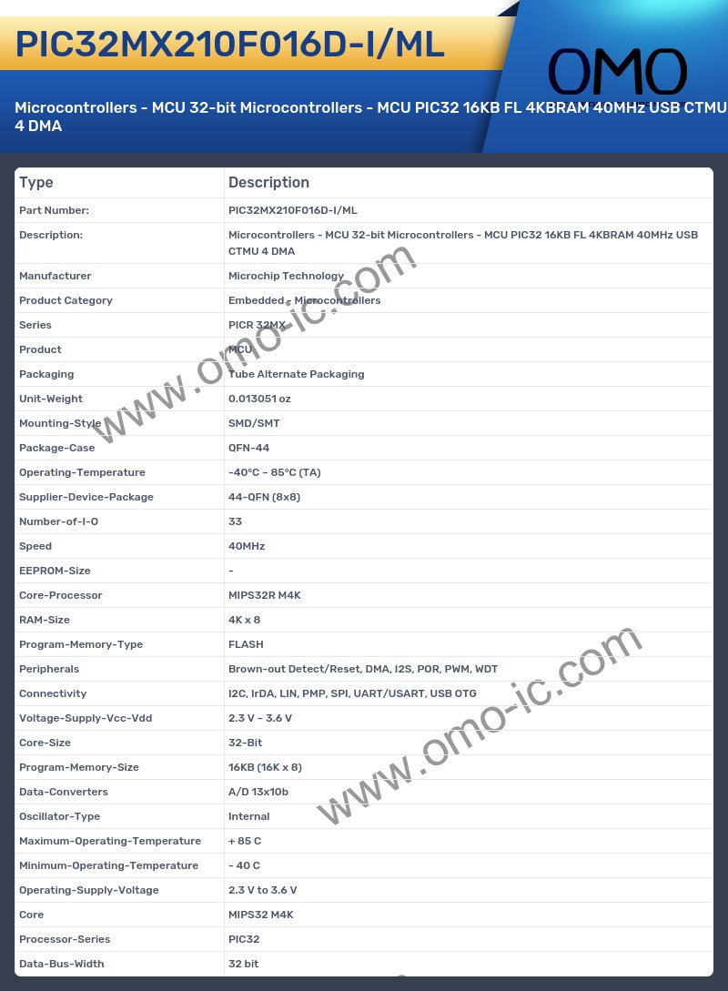 PIC32MX210F016D-I/ML