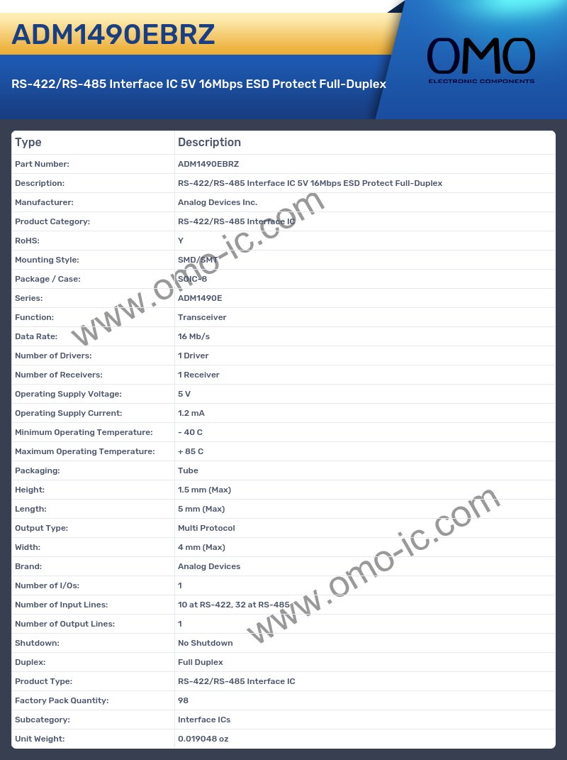 ADM1490EBRZ