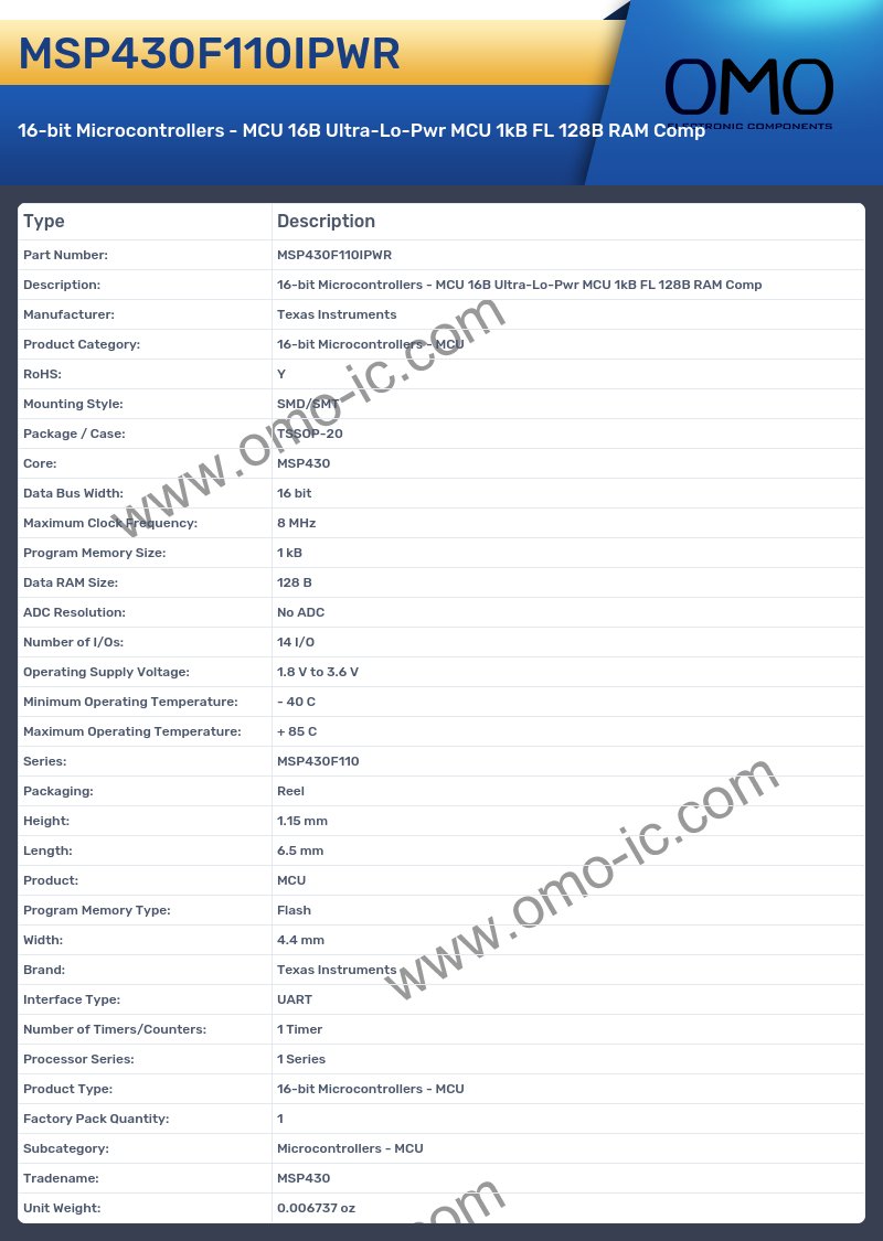 MSP430F110IPWR