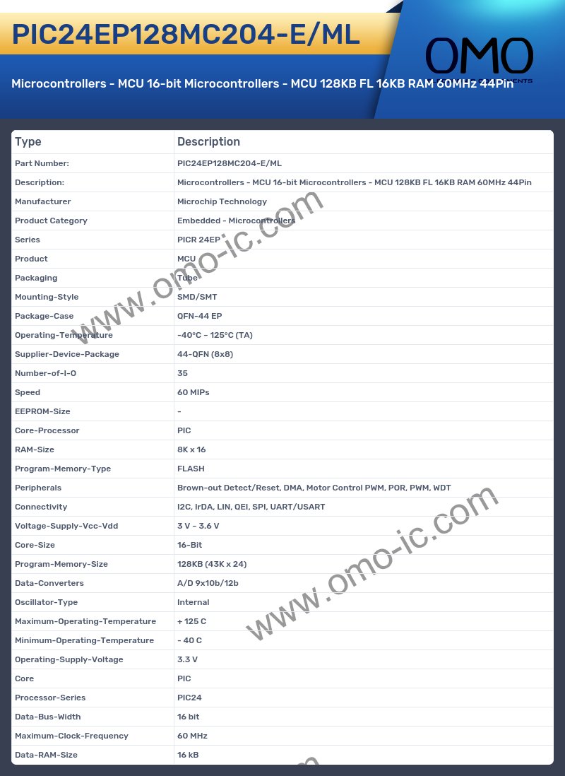 PIC24EP128MC204-E/ML