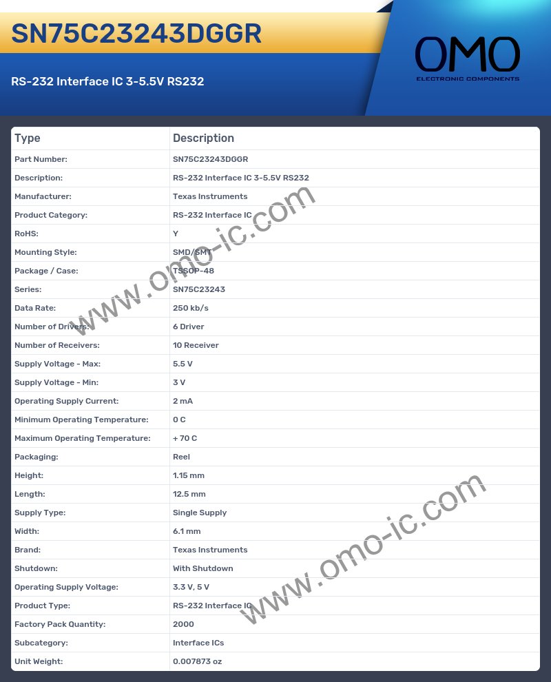 SN75C23243DGGR