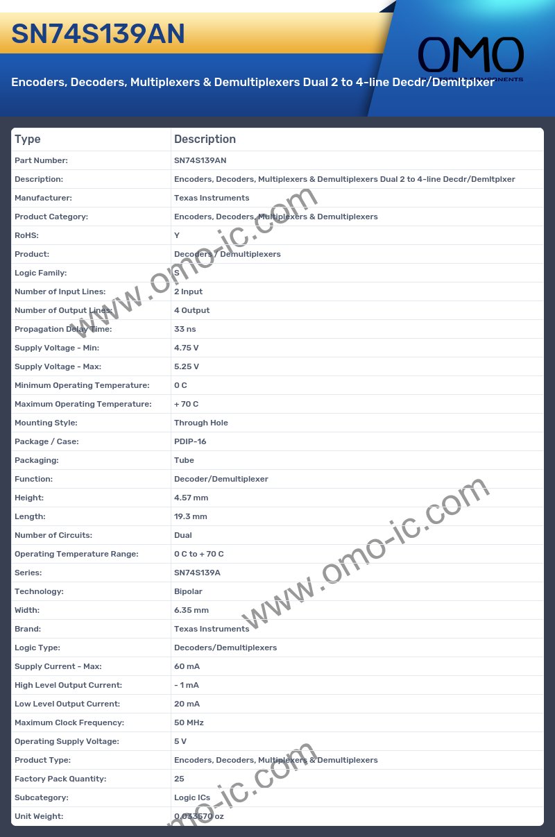 SN74S139AN