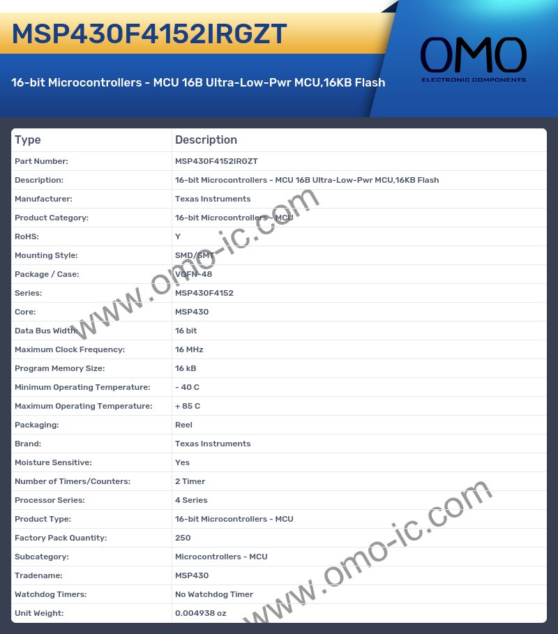 MSP430F4152IRGZT