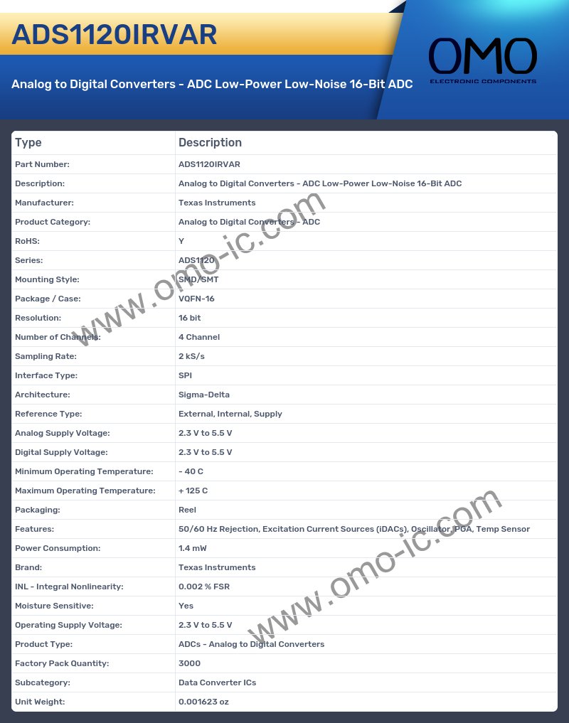ADS1120IRVAR