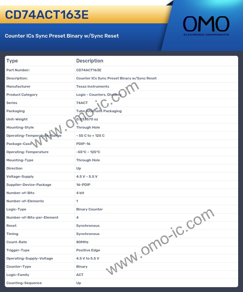 CD74ACT163E