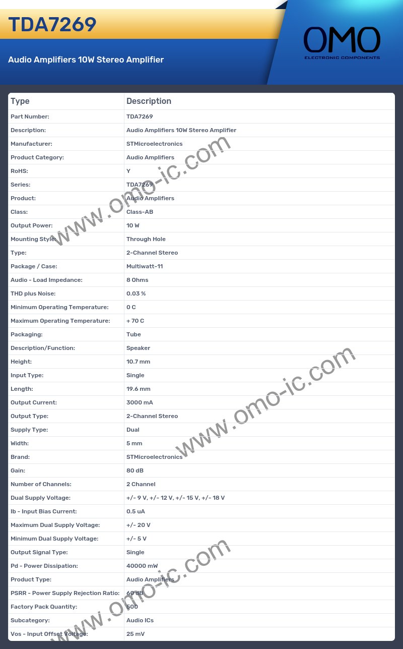TDA7269