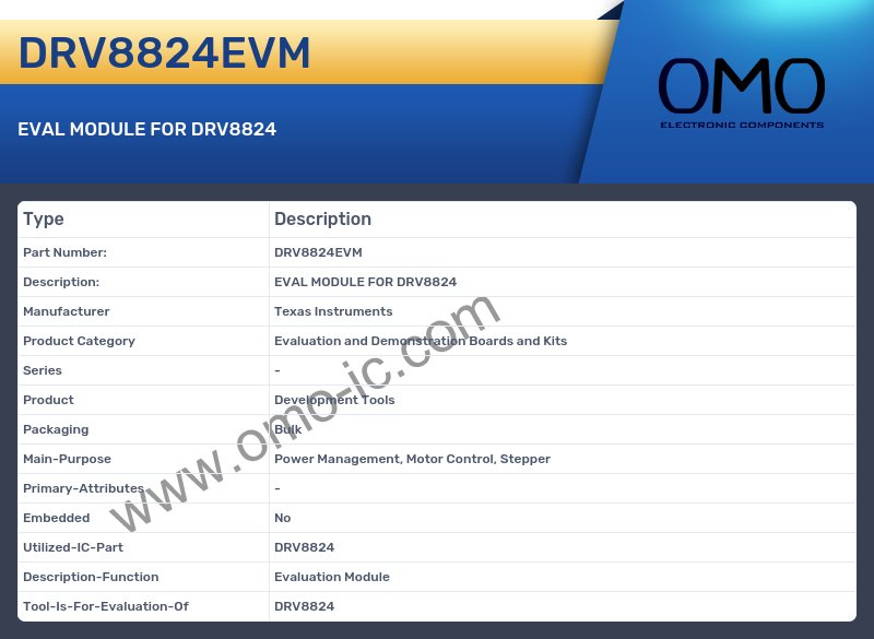 DRV8824EVM