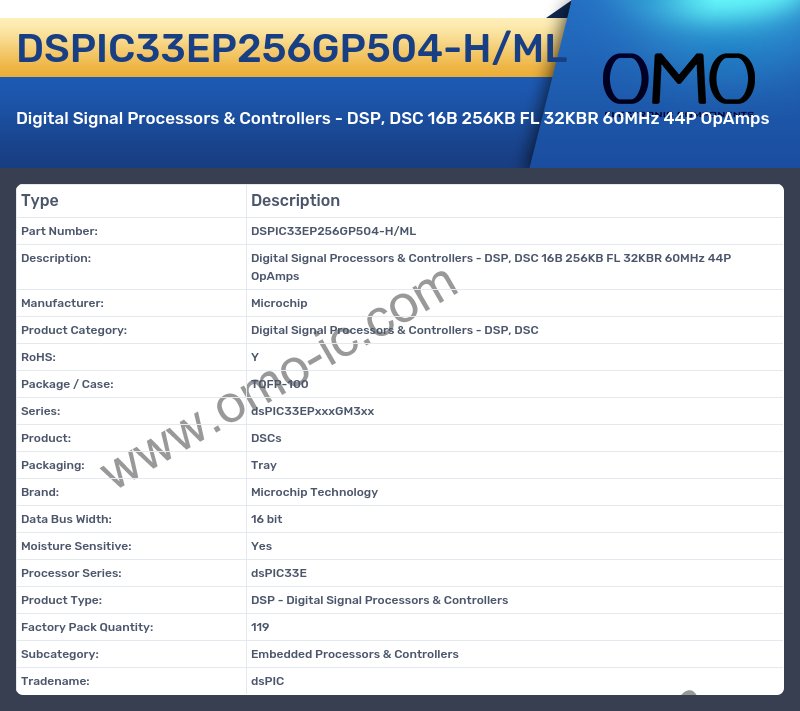 DSPIC33EP256GP504-H/ML