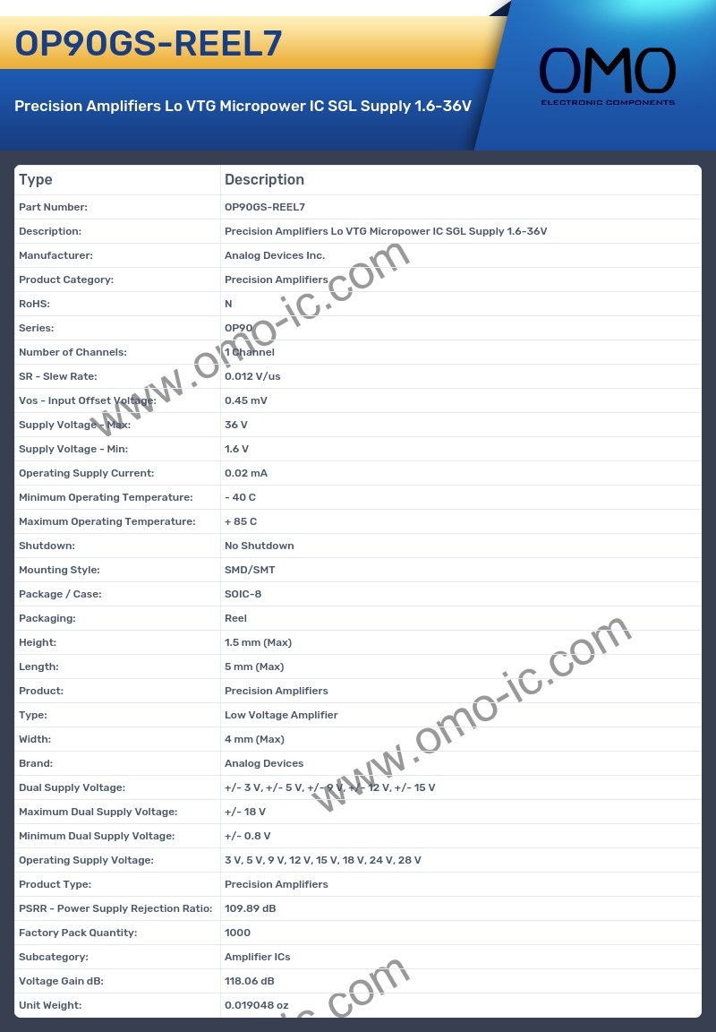 OP90GS-REEL7