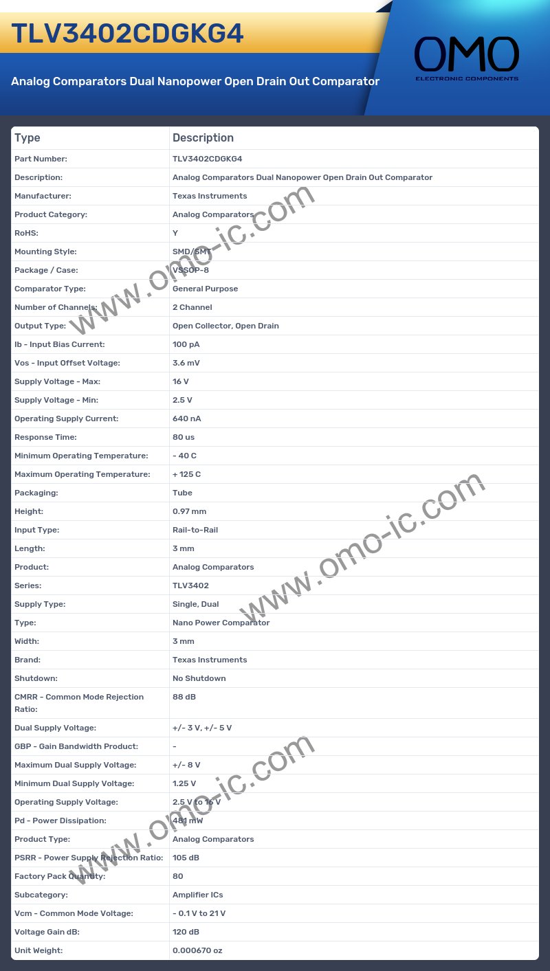 TLV3402CDGKG4