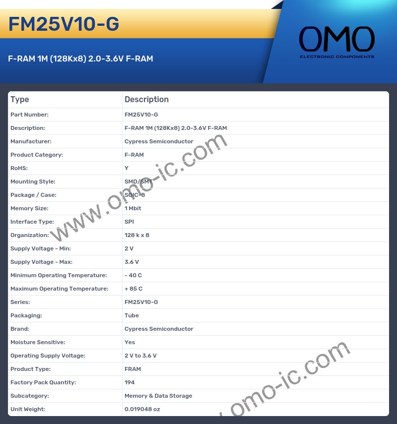 FM25V10-G