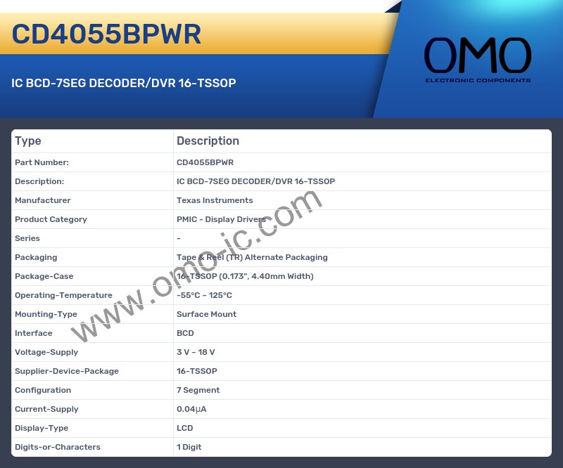 CD4055BPWR