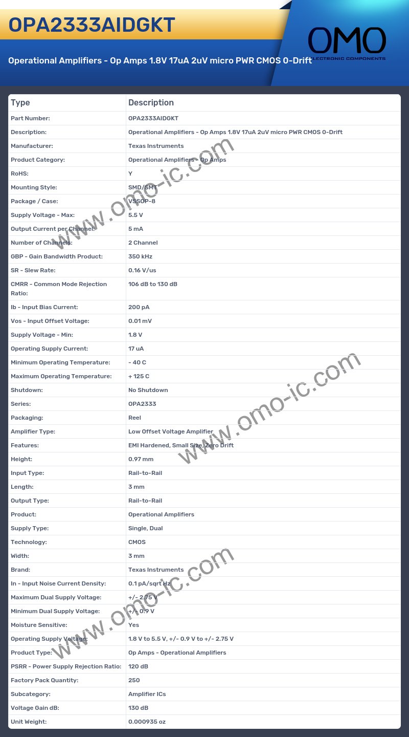OPA2333AIDGKT