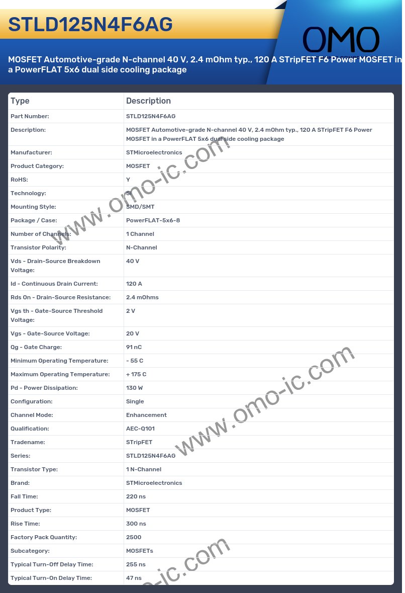 STLD125N4F6AG