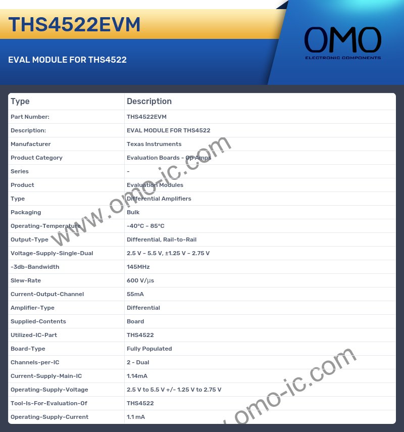 THS4522EVM