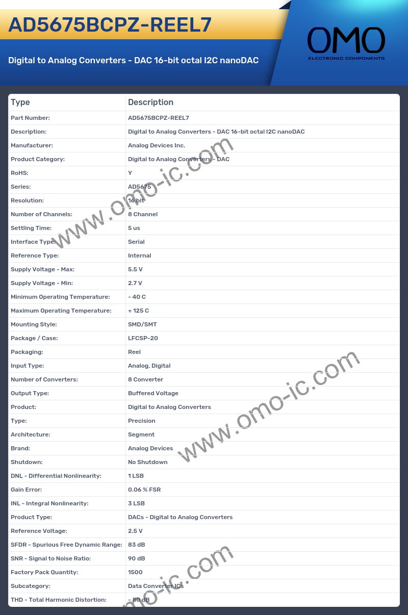 AD5675BCPZ-REEL7