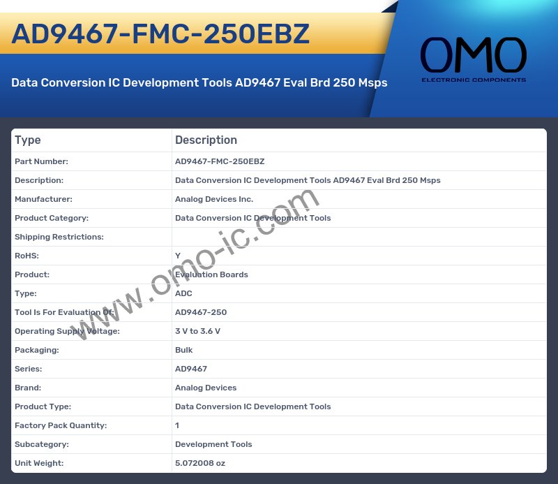 AD9467-FMC-250EBZ