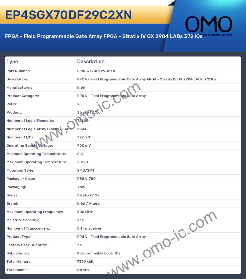 EP4SGX70DF29C2XN