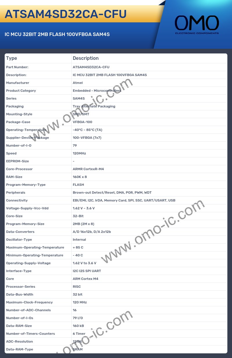 ATSAM4SD32CA-CFU