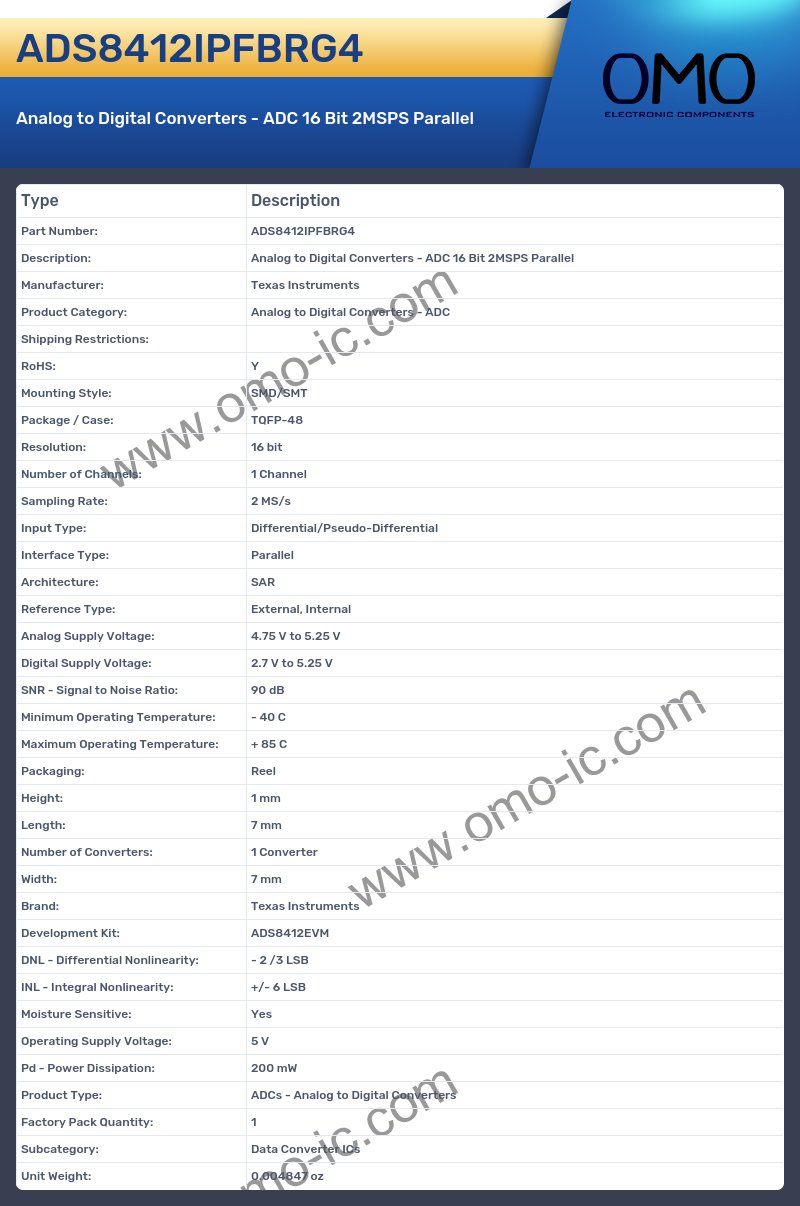 ADS8412IPFBRG4