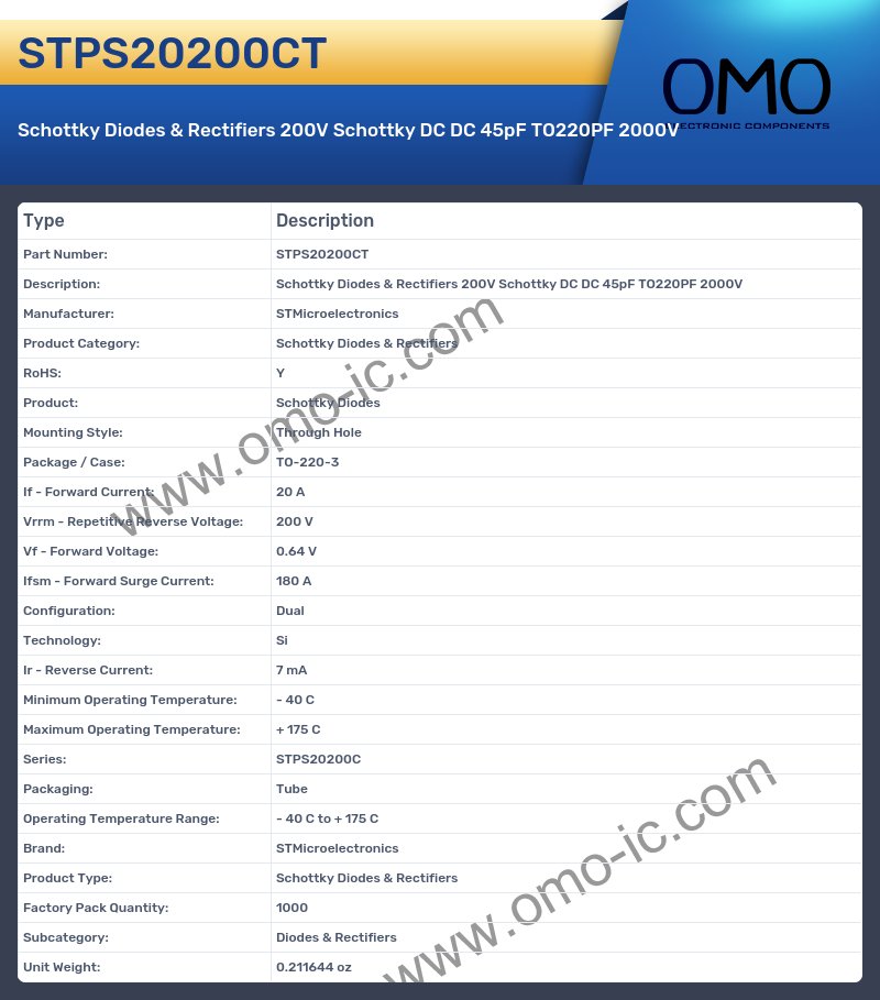 STPS20200CT